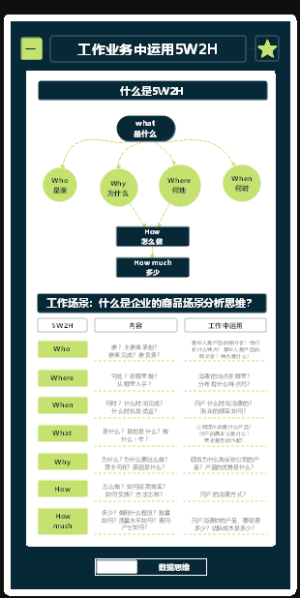 数据思维-5W2H