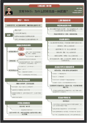 文明1045：为什么时间也是一种武器？