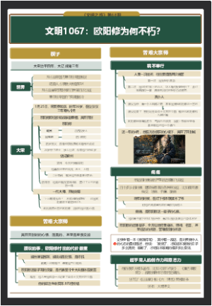 文明1067：欧阳修为何不朽？