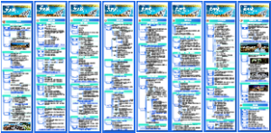 知识地图-刘润年度演讲2025：进化的力量