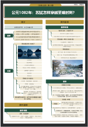 文明1082：苏轼怎样穿过至暗时刻？