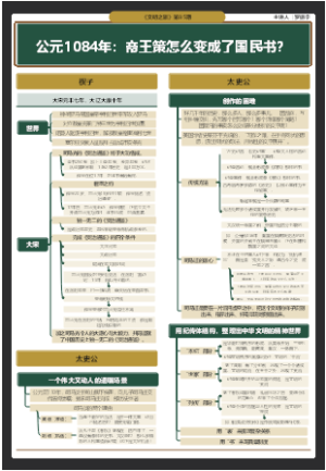文明1084：帝王策怎么变成了国民书？