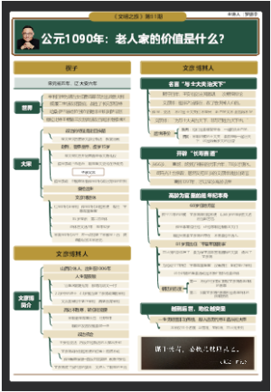 文明1090：老人家的价值是什么？