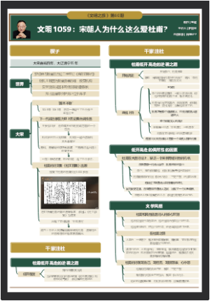 文明1059：宋朝人为什么这么爱杜甫？