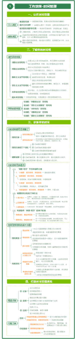 超强职场人计划（竖版）