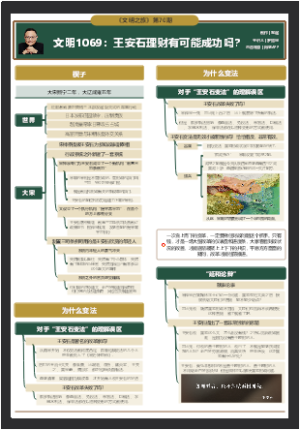 文明1069：王安石理财有可能成功吗？