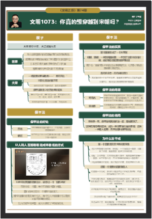 文明1073：你真的想穿越到宋朝吗？