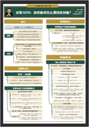 文明1070：改革者该怎么面对反对者？