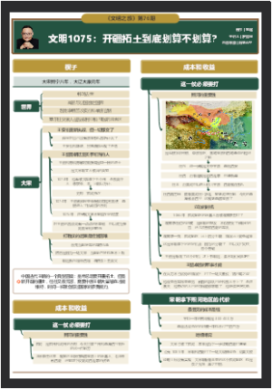 文明1075：开疆拓土到底划算不划算？