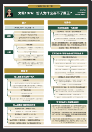 文明1076：哲人为什么当不了国王？