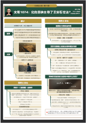 文明1074：究竟是谁主导了王安石变法？