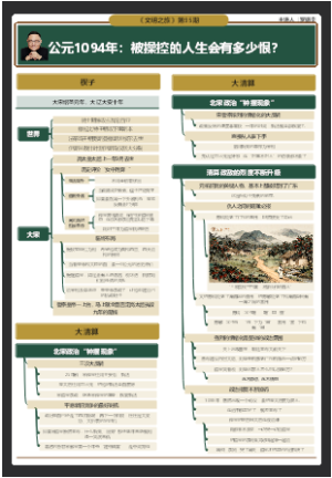 文明1094：被操控的人生会有多少恨？