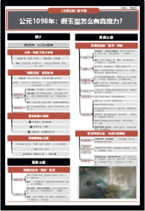 《文明之旅》公元1098年：假玉玺怎么有真魔力？