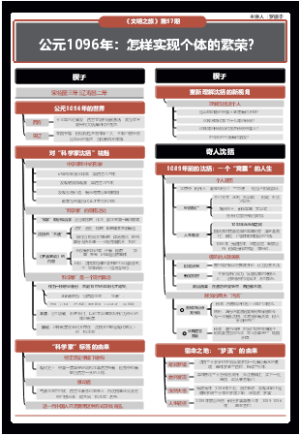 《文明之旅》公元1096年：怎样实现个体的繁荣？