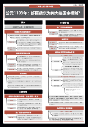 《文明之旅》公元1103年：奸臣蔡京为何大搞国家福利？