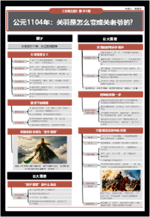 《文明之旅》公元1104年：关羽是怎么变成关老爷的？
