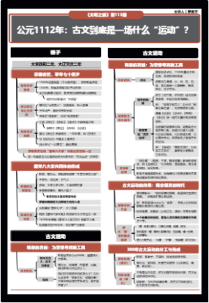 《文明之旅》公元1112年：古文到底是一场什么“运动”？