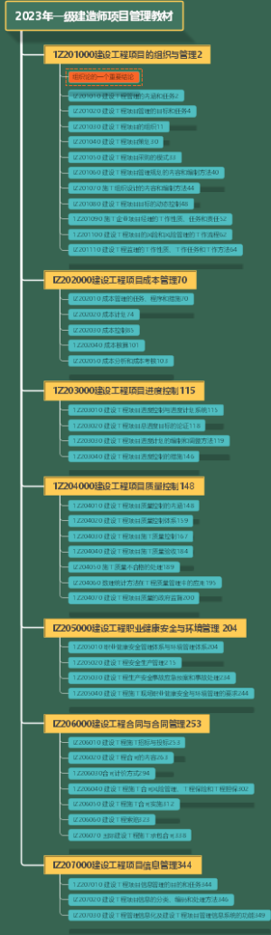 2023年一级建造师项目管理教材（第一章）