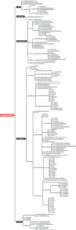 第三章项目管理项目经理角色
