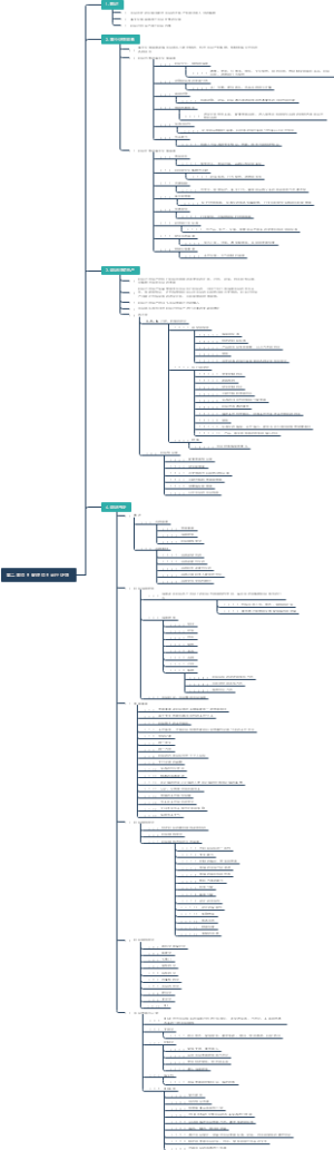 项目管理项目运行环境
