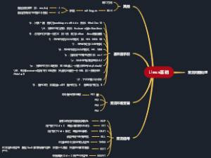 Linux详解