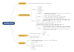 运动疗法技术—维持和改善关节活动度