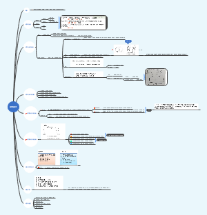 运动康复-关节松动术