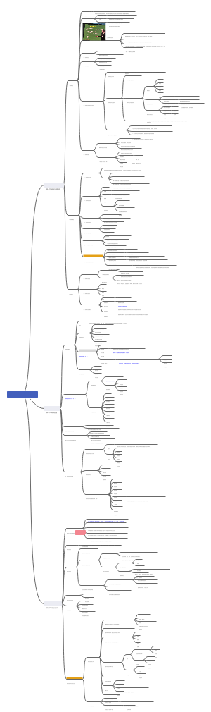 第九章 班级管理与班主任工作