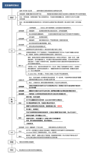 流行病学偏倚优缺点