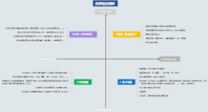 设计公司自媒体视频输出框架