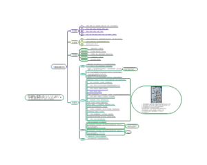 九寨沟旅游计划