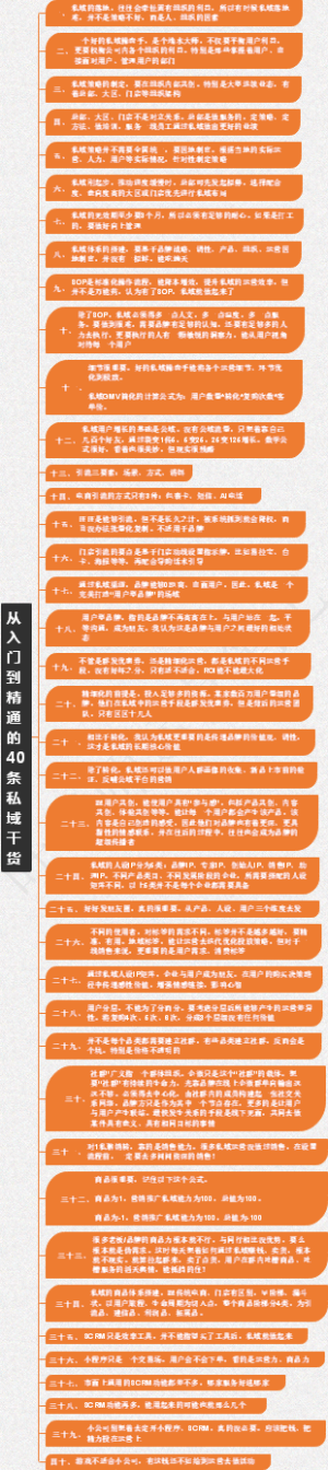 从入门到精通的40条私域干货