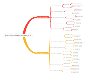 如何抓住时代红利利用直播变现与打造百万级知识付费产品