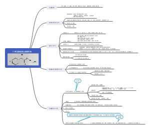 苯乙胺类拟肾上腺素药物