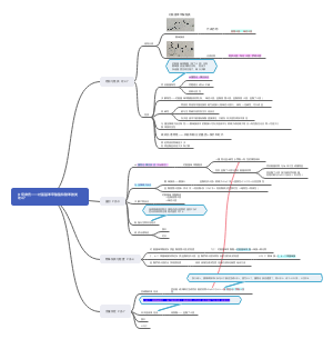 局麻药物-对氨基苯甲酸酯和酰苯胺类局麻药物的分析