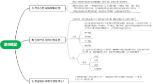 少有人走的路读书笔记