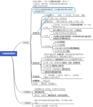 M胆碱受体阻断药