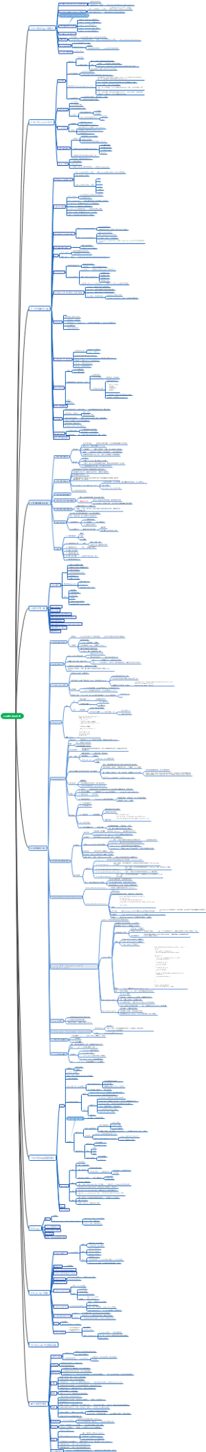 JavaScript(ES6)核心知识总结