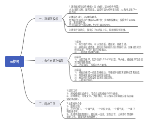 楼梯