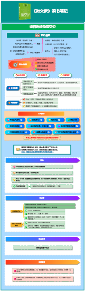 《微交谈》微信交谈