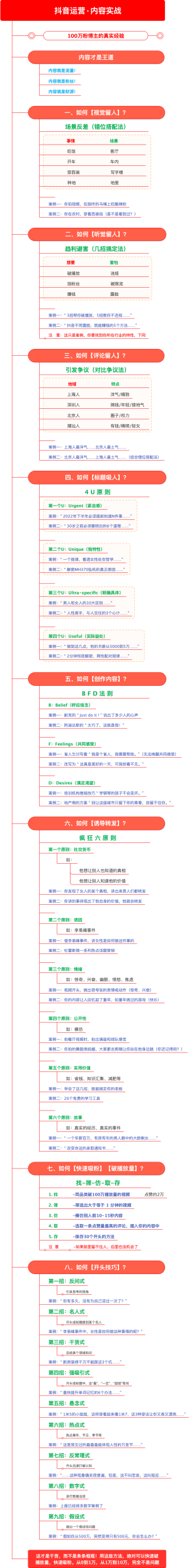 抖音运营·内容实战-100万粉博主的真实经验