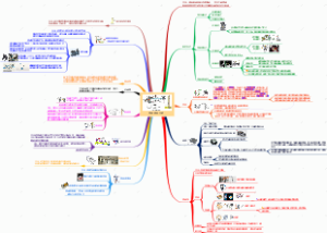 汽车发动机燃油供给系统