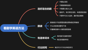 看剧学英语方法