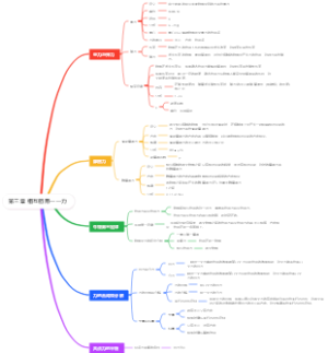2.3高中物理必修一第三章 相互租用——力