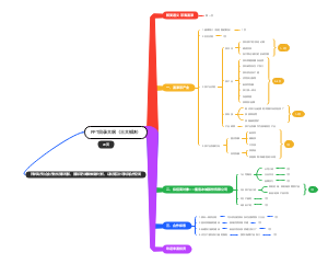 招商推介——蜜雪冰城