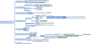 《刑法的根基与哲学》读书笔记