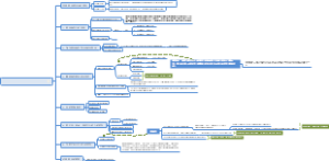 刑法的根基与哲学(西原春夫)