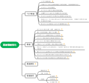 规划真题答题技巧