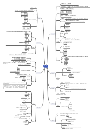 公共基础知识法理学