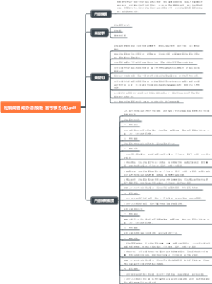 经销商管理办法(模板-含考核办法).pdf